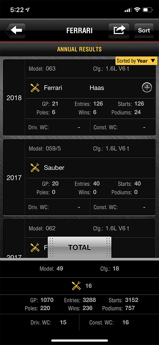 GPG Mobile Showcase