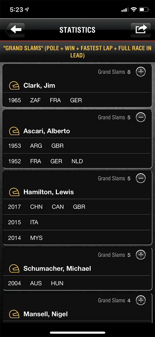 GPG Mobile Showcase