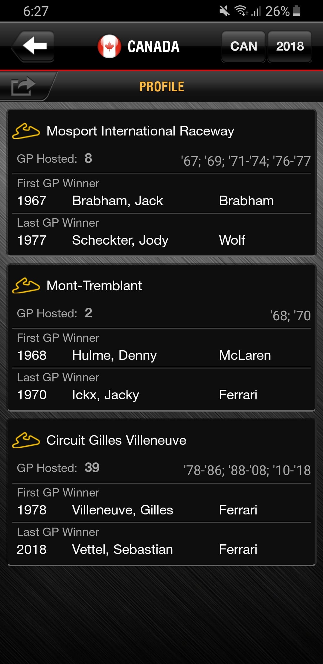 GPG Mobile Showcase