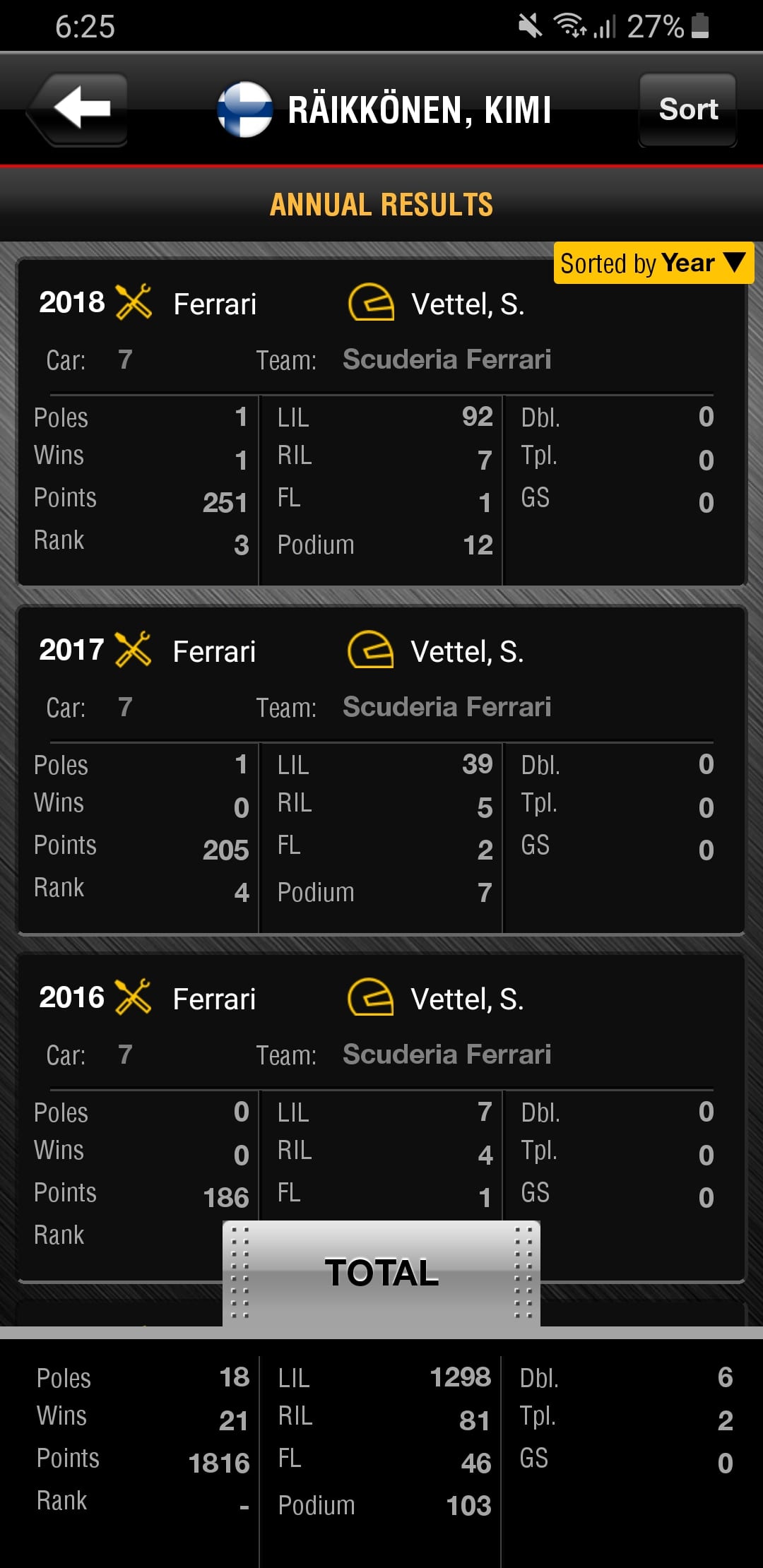GPG Mobile Showcase